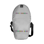Fatmanur BALCI   Messenger Bags (mini)