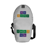 Pramesh
 Rana  Messenger Bags (mini)