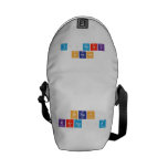 Serap 
 Karagöz   Messenger Bags (mini)