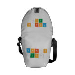 what's 
 up?  Messenger Bags (mini)