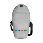 Silicon and Semi metals  Messenger Bags (mini)
