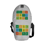 Pastel 
 music
 clothes
   Messenger Bags (mini)