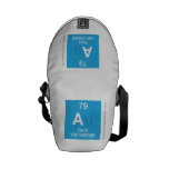 A  Messenger Bags (mini)