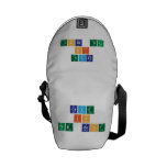 Cave
 Is
 The best  Messenger Bags (mini)