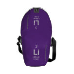 LI  Messenger Bags (mini)