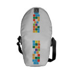 abc
 def
 ghi
 jkl
 mno
 pqr
 stu
 vwx
 yz  Messenger Bags (mini)