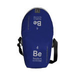 BE  Messenger Bags (mini)