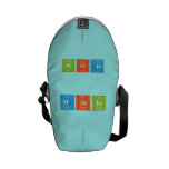 MATIN
 
   Messenger Bags (mini)