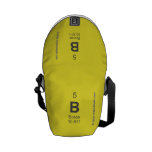 B  Messenger Bags (mini)