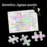 Metabolic pathway metro map jigsaw puzzle<br><div class="desc">A fun and interesting puzzle game for students,  professors and those who are interested in the metabolic pathway,  biochemistry,  metabolic engineering,  genetic engineering and genetics. Ideal gifts for genetics professors. Get this puzzle for your teachers for their birthday,  retirements etc.</div>