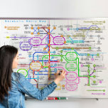 Metabolic pathway subway map poster<br><div class="desc">Metabolic pathway of a cell designed like a subway map in a fun and engaging content.</div>