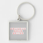 Periodic
 Table
 Writer  Metal Keychains