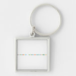 Can you write my 40 page essay for me now case study on Metal Keychains