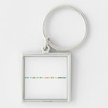 Essay about opm music research paper on dysmenorrhea
Metal Keychains