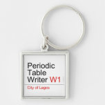 Periodic Table Writer  Metal Keychains