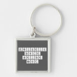 Periodic
 Table
 Writer
 Smart  Metal Keychains