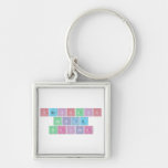 Periodic
 Table
 Writer  Metal Keychains