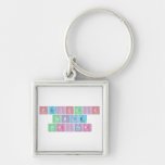 Periodic
 Table
 Writer  Metal Keychains