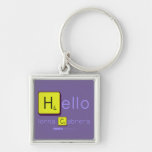 Hello
 lorna Cabrera 
 
   Metal Keychains