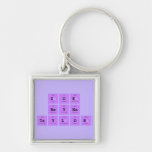 Zoe 
 Reyna
 Taylor  Metal Keychains
