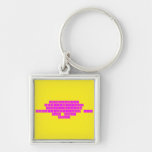 Excercise... Exc...er...cise Exs...ar...sise Eggs...are...sides ... For bacon! BACON!  Metal Keychains