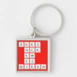 KEEP
 CALM
 AND
 DO
 SCIENCE  Metal Keychains