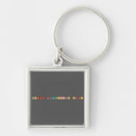 Kimya Muhendisleri Odasi  Metal Keychains