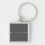 All About Substances  Metal Keychains