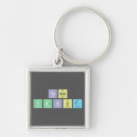 Team
 Yabut  Metal Keychains