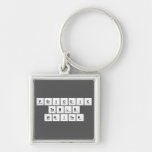Periodic
 Table
 Writer  Metal Keychains