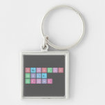 Periodic
 Table
 Writer  Metal Keychains