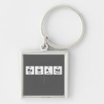 Rawand
   Metal Keychains