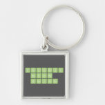 Periodic
 Table
 Writer  Metal Keychains