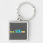 Nathanit
 Bunthanomwong  Metal Keychains