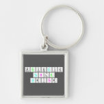 Periodic
 Table
 Writer  Metal Keychains