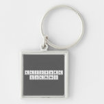 Aayushma
 Chapagain  Metal Keychains