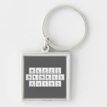 Happy
 Birthday
 Allison  Metal Keychains