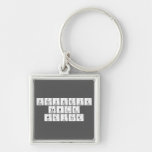 Periodic
 Table
 Writer  Metal Keychains