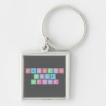 Periodic
 Table
 Writer  Metal Keychains