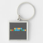  HAPPY 
 BIRTHDAY NOAH
 
   Metal Keychains