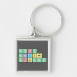     mONISA
 Mastura
 Mohammad  Metal Keychains