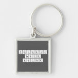 Periodic
 Table
 Writer  Metal Keychains