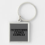 Periodic
 Table
 Writer  Metal Keychains