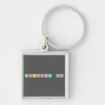 Renuncia GO  Metal Keychains
