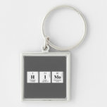 himo  Metal Keychains