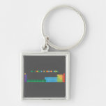 THE EXTENDED PERIODIC TABLE
 
 h                              he
 libe                        bc|n|ofne
 namg                        alsips|clar
 kca              sctivcrmnfeconicuzngageassebrkr
 rbsr              yzrnbmotcrurhpdagcdinsnsbteixe
 csbalaceprndpmsmeugdtbdyhoertmybluhftawreosirptauhgtlpbbipoatrn
 frraacthpaunppuamcmbkcfesfmmdnolrrfdbsgbhhsmtdsrgcnnhflmclvtsog  Metal Keychains