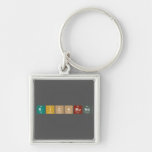 Richmond  Metal Keychains