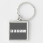 Brewner  Metal Keychains