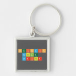 Periodic
 Table
 Writer  Metal Keychains