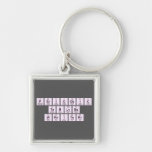 Periodic
 Table
 Writer  Metal Keychains